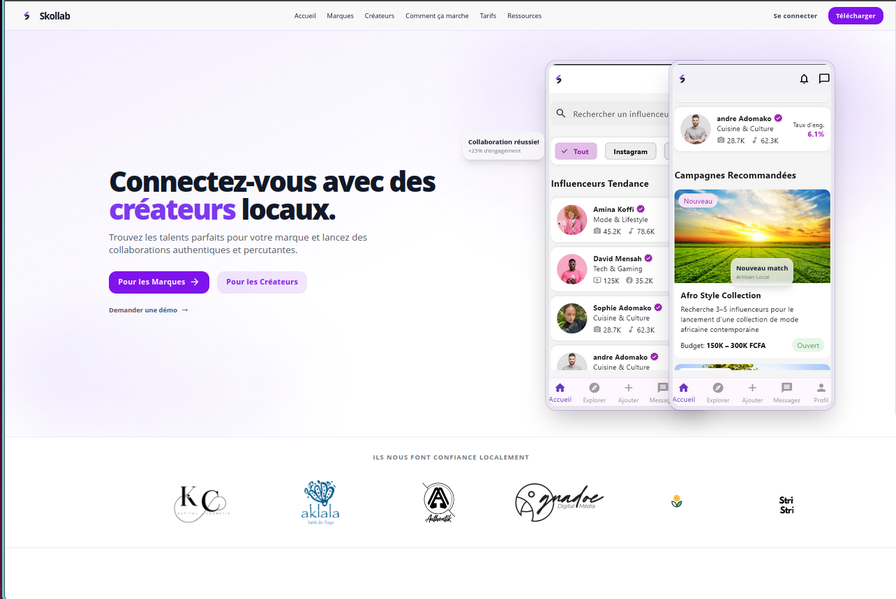 Skollab
